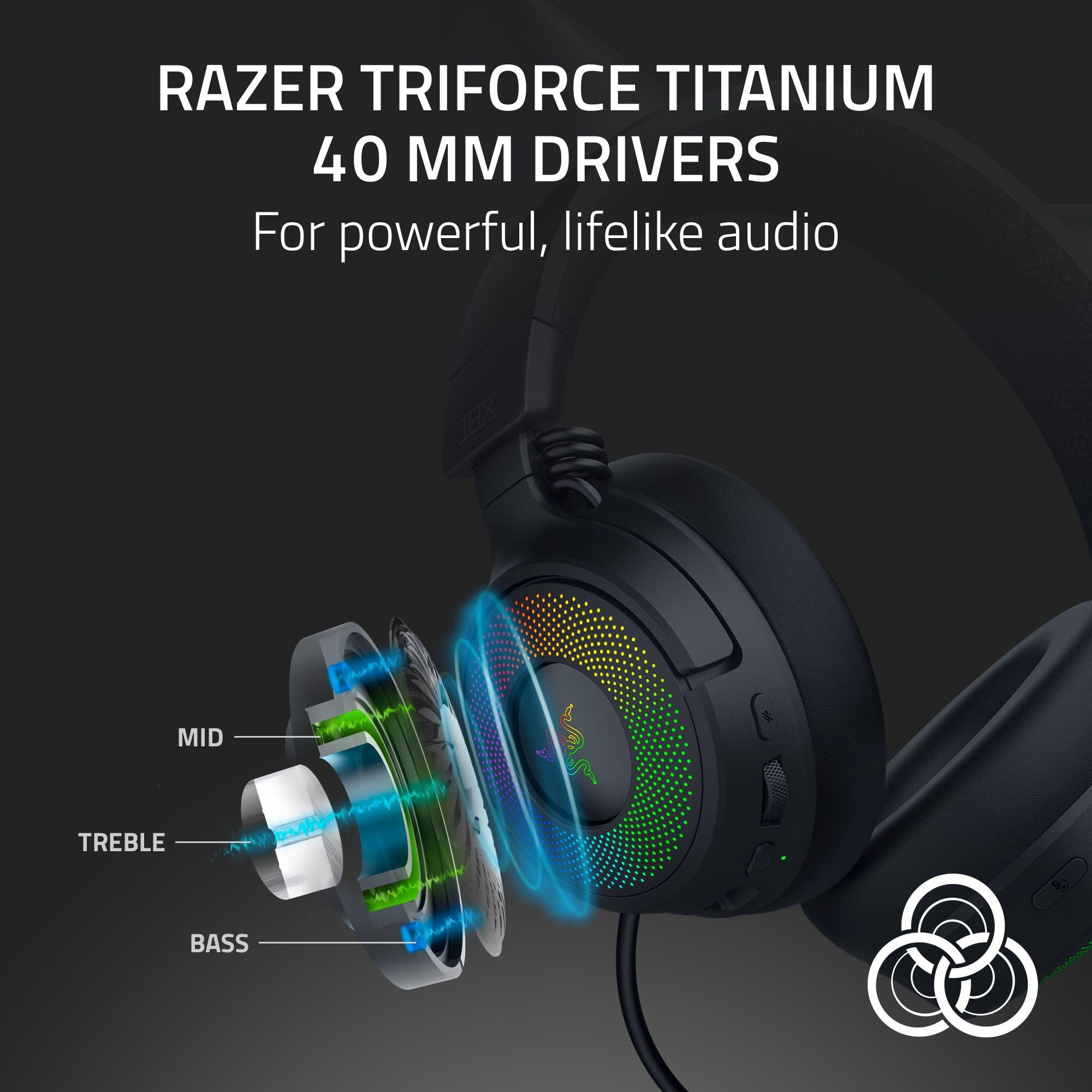 Amazon.com: Razer Kraken Kitty V3 Pro Wireless RGB Gaming Headset